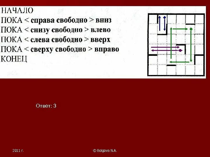 Система команд исполнителя робот. Нц пока не слева свободно закрасить вниз кц. Робот пока слева свободно. Справа свободно. Использовать робот алг нач.