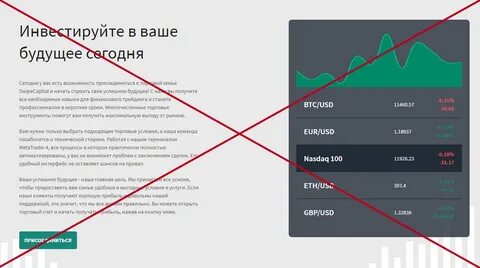 Обороты брокеров