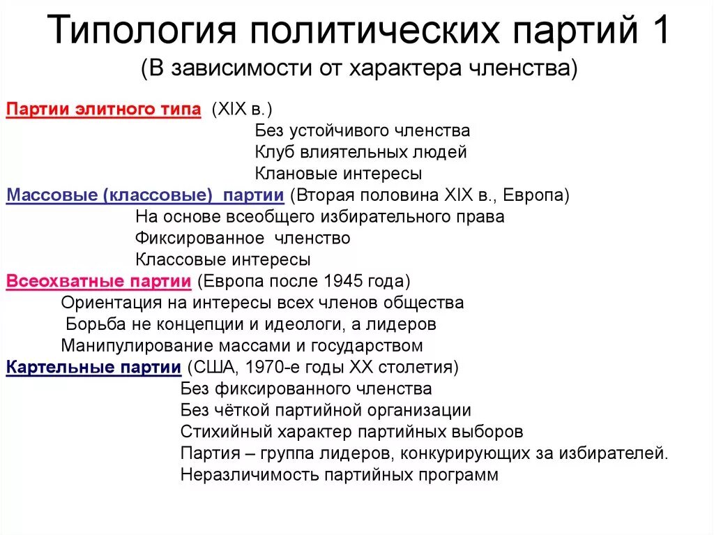 Членом какой партии является. Типология политических партий. Картельные политические партии. Политическая партия примеры. Примеры партий.