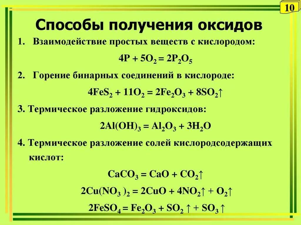 Получение и химические свойства кислотных и основных оксидов. Способы получения основных оксидов. Химические свойства и способы получения основных оксидов. Основные оксиды получение и химические свойства.