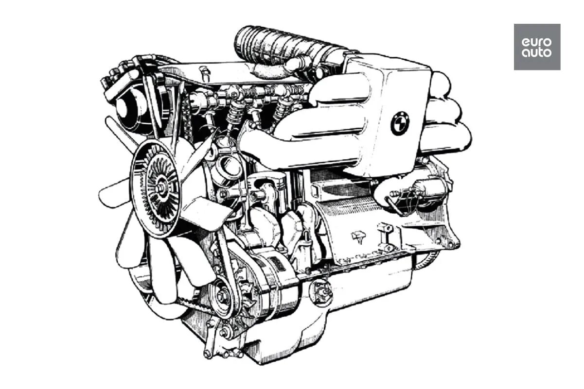 Мотор м30 БМВ. БМВ мотор м 30 б30. Двигатель м30 3.5 БМВ. М30 двигатель БМВ 2,5.