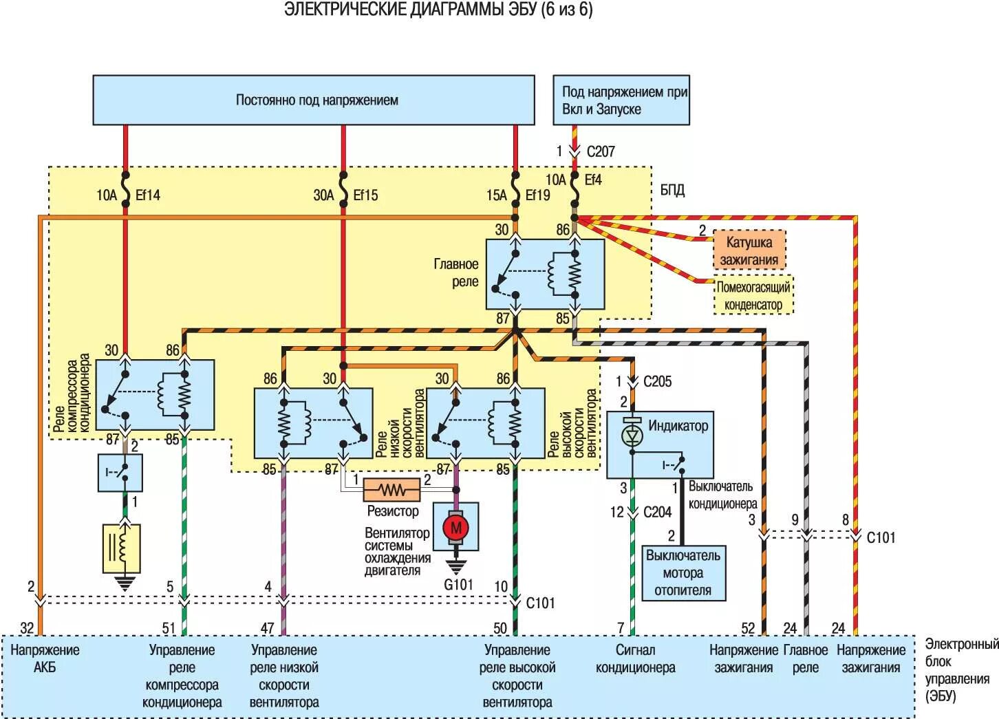 электросхемы вентилятора охлаждения дэу матиз 0. схема проводки дэу матиз 0. 8. схема электрооборудования матиз 0. эл схема матиз 0.