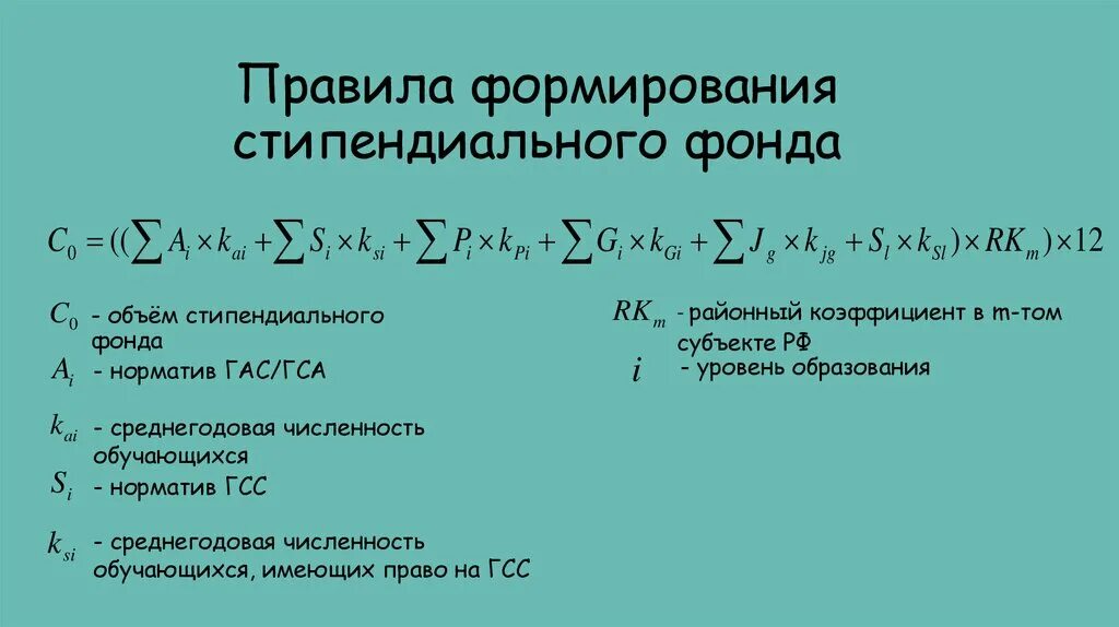 Среднегодовая численность обучающихся как рассчитать