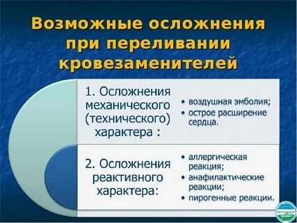Возможные осложнения