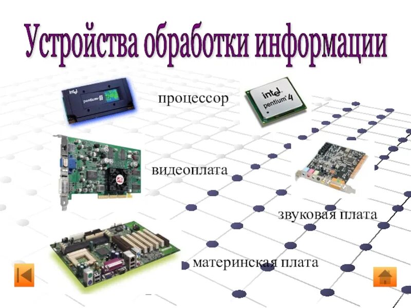 Устройством для обработки информации является. Устройства обработки. устройства обработкиинформаци. устройства обработки информации в компьютере. устроqcndjj,hf,jnrb информации.