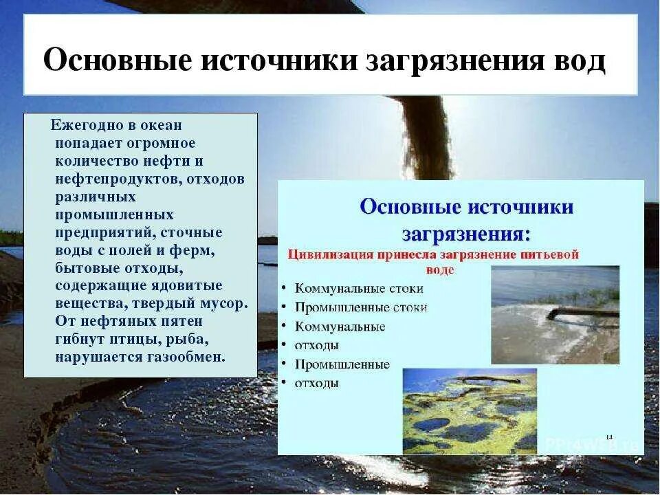 Значение загрязнения. Основные источники загрязнения воды. основные загрязнители воды. причины загрязнения воды. источники загрязнения пресной воды.