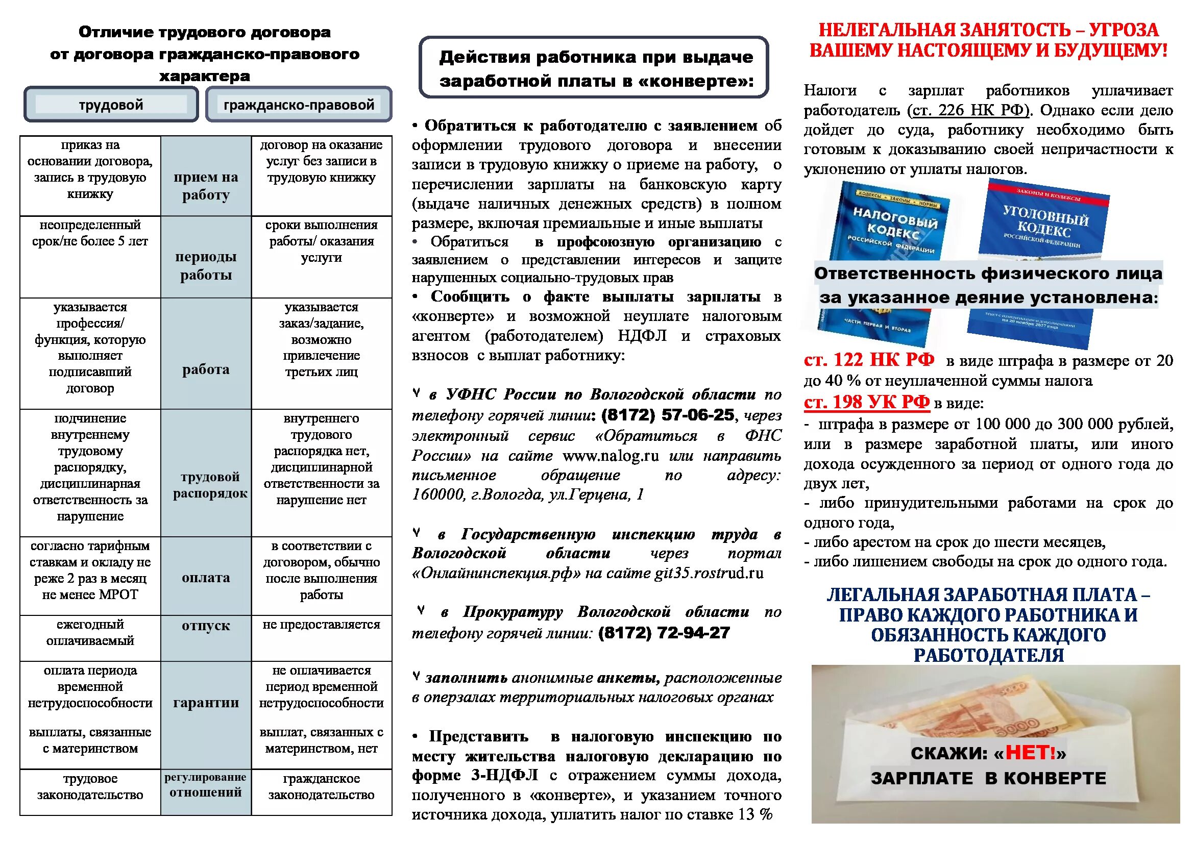 Центр занятости отпуск