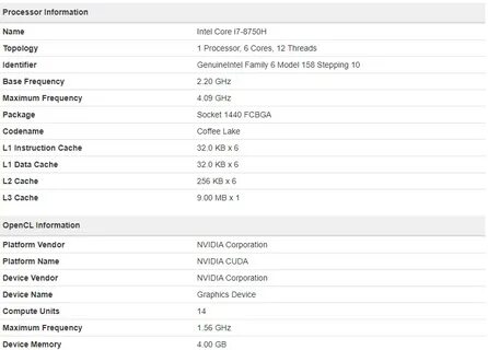 Gtx 2050 характеристики