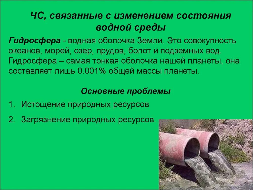 Изменение состояния гидросферы. Изменение состояния гидросферы водной среды. чс связанные с изменением состояния гидросферы. чрезвычайные ситуации, связанные с изменением состояния биосферы. чс связанные с состоянием водной среды.