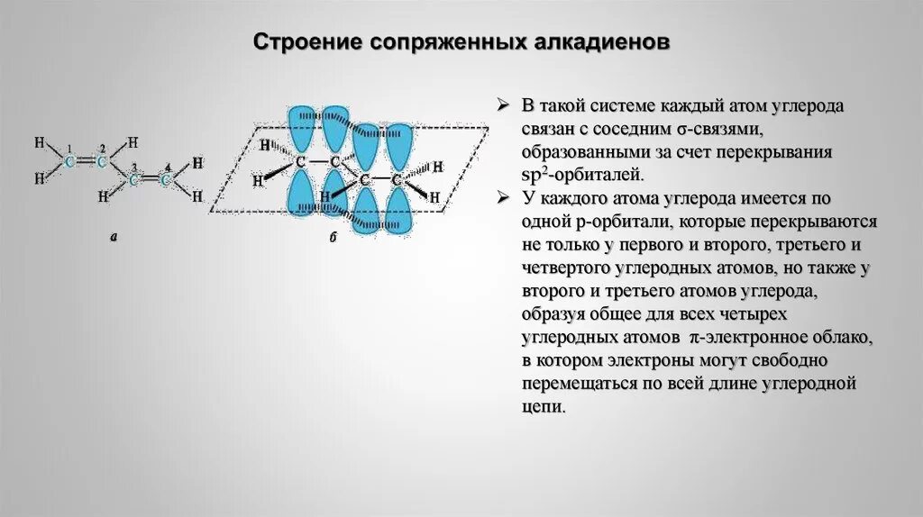 Бутадиен 1 2 гибридизация атомов углерода. Строение сопряженных диенов. Строение диеновых углеводородов с сопряженными связями. Строение алкадиенов гибридизация. Строение сопряженных алкадиенов.