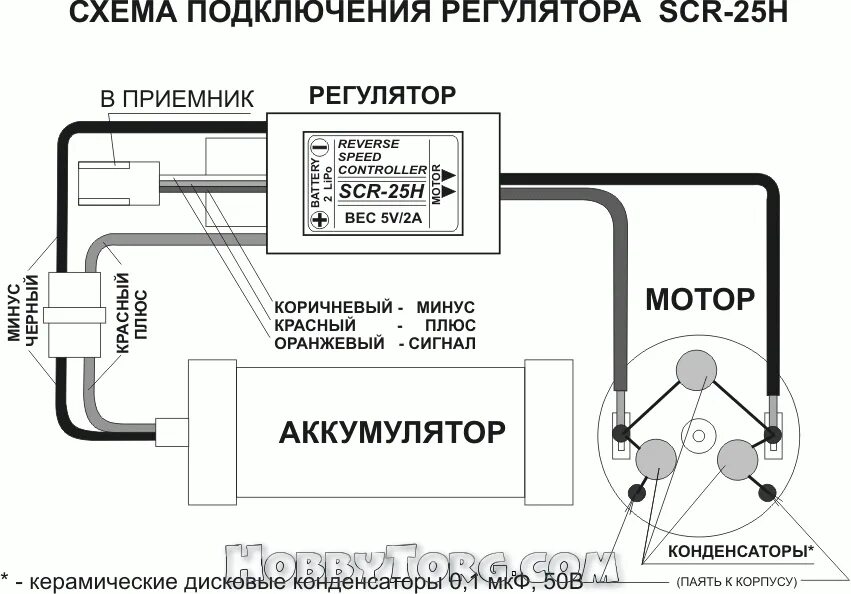 Подключение радиоуправления. Схема подключения радиоуправления модели. Приемник RC модели схема подключения. Схема подключения регулятора двигателя. Схема подключения ресивера RC моделей.