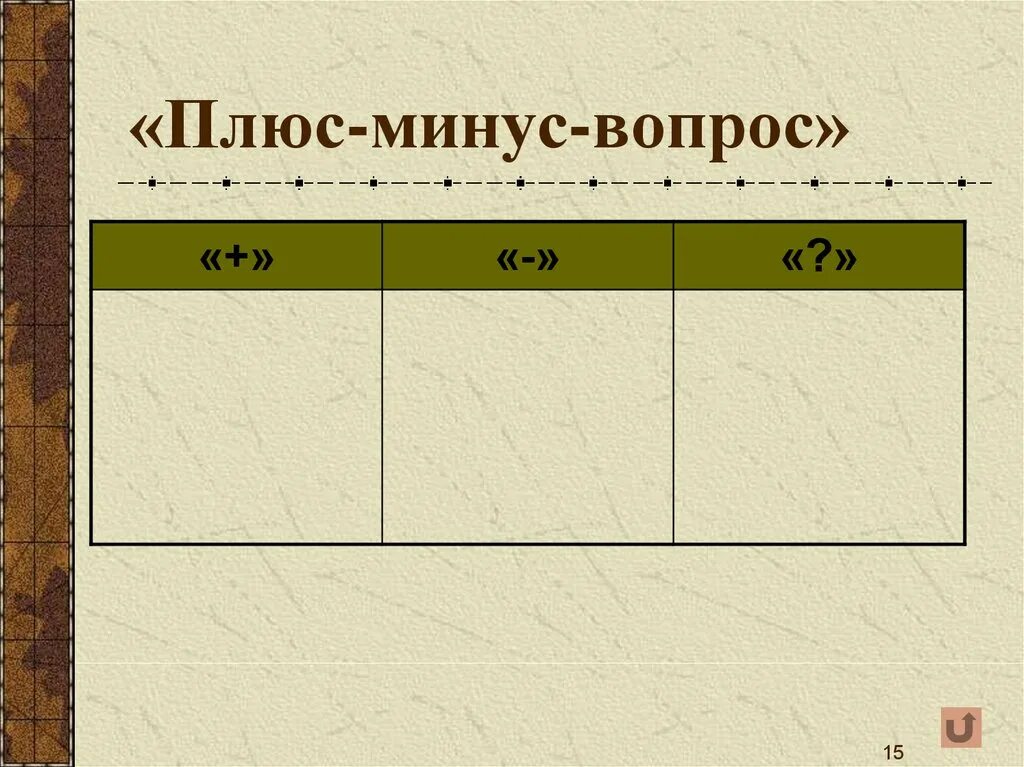 Плюс минус вопрос. Минус плюс плюс. Вопрос с минусом. Плюс минус вопрос картинки.