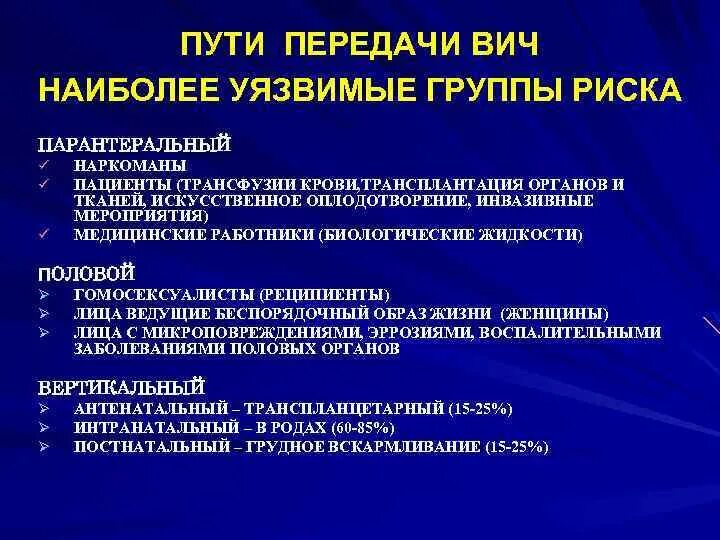 Все пути передачи вич от инфицированного человека. Пути передачи ВИЧ инфекции алиментарный. Артифициальный путь передачи ВИЧ. Способы передачи ВИЧ. ВИЧ пути передачи ВИЧ.