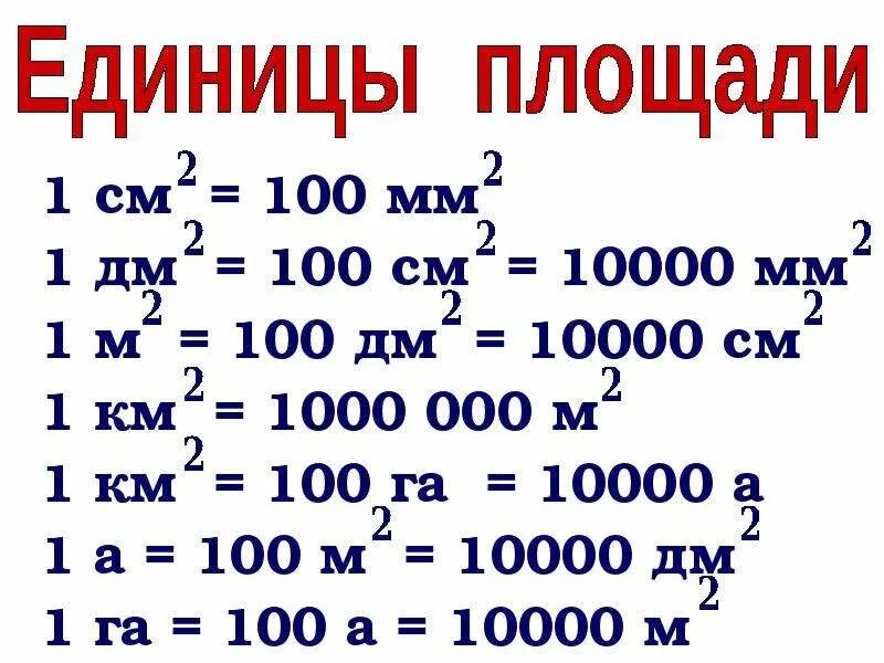 Сколько квадратных метров в 8 км2