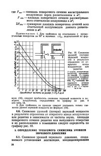 Снижение уровня звукового давления