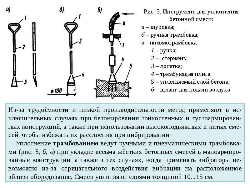 Чем отличаются вибраторы. Последовательность укладки бетонной смеси. Схема послойной укладки бетонной смеси. Устройство для уплотнения бетонной смеси. Схема уплотнения бетонной смеси.