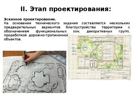 Обозначение стадий проектирования