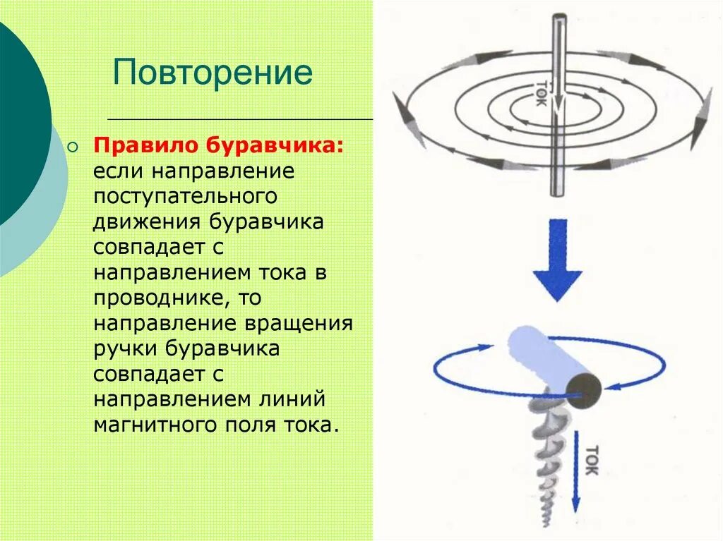 Правило буравчика физика 8 класс магнитное поле. Направление магнитного поля. Направление магнитного поля 9 класс. Магнитное поле направления магнитного поля. Направление тока и направление линий магнитного поля 9 класс физика.