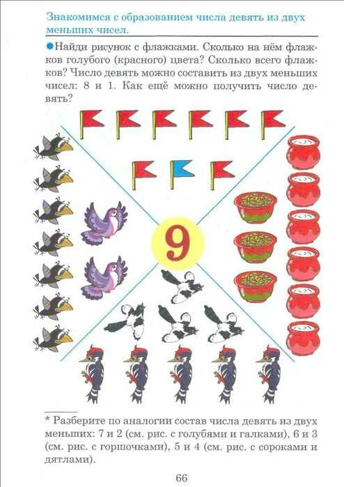 Цифра 9 задания. Число 9 задания для 1 класса. Цифра 9 состав числа 9 для дошкольников. Число и цифра 9. Проект цифра 9.