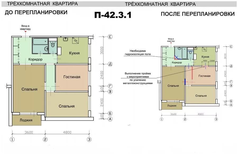 П-42 планировка. Перепланировка трехкомнатной квартиры. П-42 планировка с размерами. Дом п 42 планировка. П 42 16