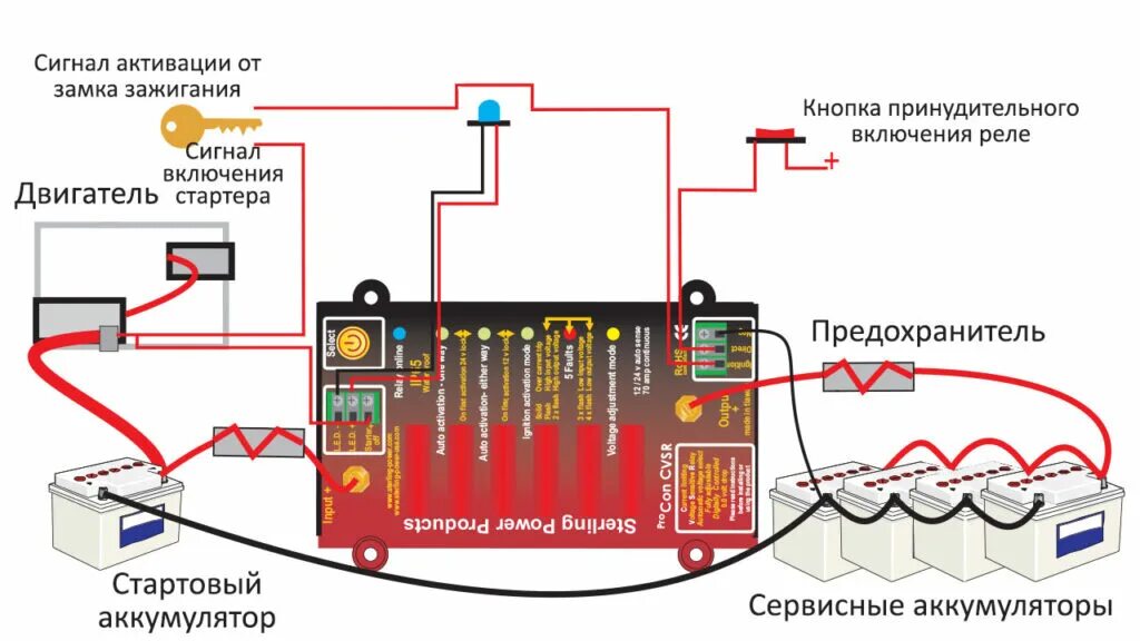 Как заряжать 2 аккумулятора. Зарядное реле на 2 аккумулятора. Реле для зарядки аккумулятора регулятор напряжения. Реле для подключения 2-х аккумуляторов. Устройство развязки аккумуляторов схема подключения.