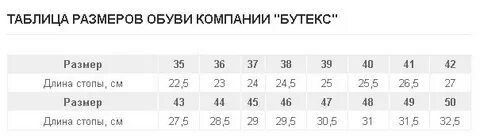 Размер стельки 29 см