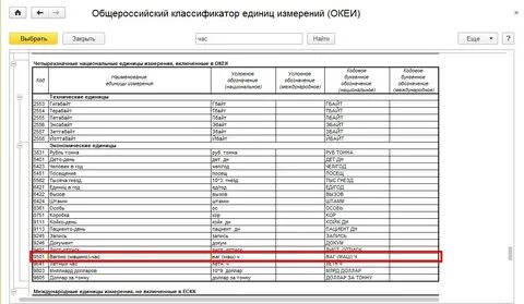 Код норма час
