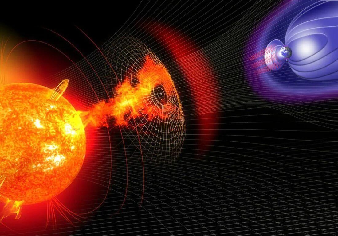 Geomagnetic Storm. Магнитные бури. Солнечные космические лучи. Магнитная буря на солнце. Влияние солнечных бурь на землю