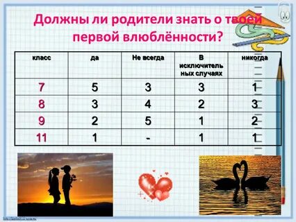 Первая любовь 8 класс