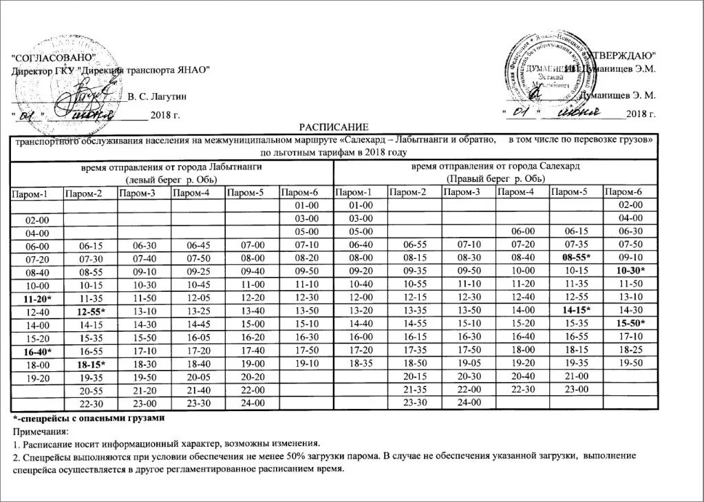 Расписание паромов салехард лабытнанги 2021. Расписание салехард лабытнанги. Лабытнанги расписание автобуса лабытнанги салехард. Расписание автобусов салехард лабытнанги. Салехард лабытнанги переправа 2021 года.
