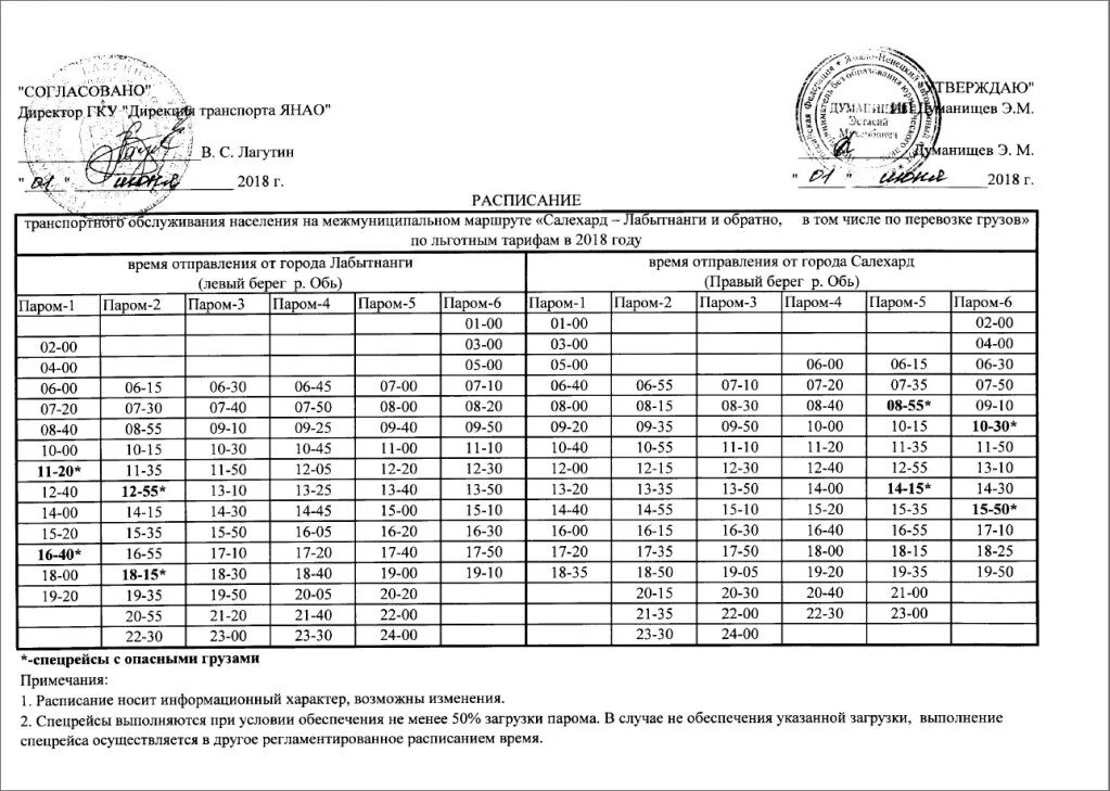 Паром приобье салехард 2024. Расписание маршруток Салехард Лабытнанги. Расписание маршруток Лабытнанги переправа. Расписание Салехард Лабытнанги. Автобус расписание Лабытнанги Салехард Лабытнанги.