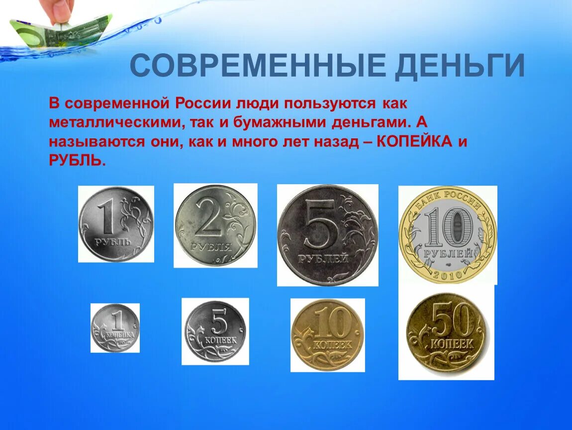 Название денег в россии. Современные деньги. Современные деньги России. Современные деньги это бумажные деньги. Современные и старинные деньги.