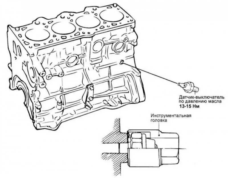 Давление масла хендай акцент. Датчик давления масла Хендай Матрикс 1.6. Блок цилиндров Хендай Матрикс 1,8. Датчик давления масла Гетц 1.4. Блок ДВС Хундай Матрикс 1,6.