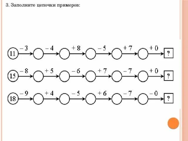 Цепочки примеров 1 класс в пределах 10. Цепочки примеров 2 класс сложение и вычитание. числовые цепочки 2 класс математика. цепочка 1 класс математика в пределах 10. цепочки примеров 2 класс 1 четверть.
