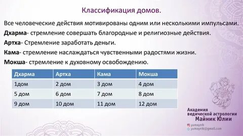 Артха