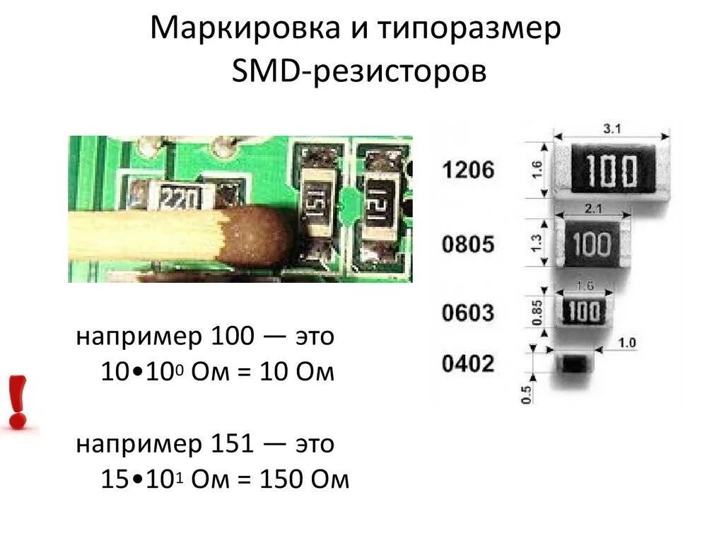 Резистор СМД 201 номинал. 10r резистор SMD. СМД резистор 101 1206. SMD резисторы 1206 маркировка.