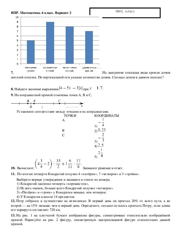 Математика 6 класс впр вариант 2863402 ответы. Вариант по математике 6 класс. ВПР по математике номер 9. ППР по математике 8 класс. Пробник ВПР по математике 6 класс.