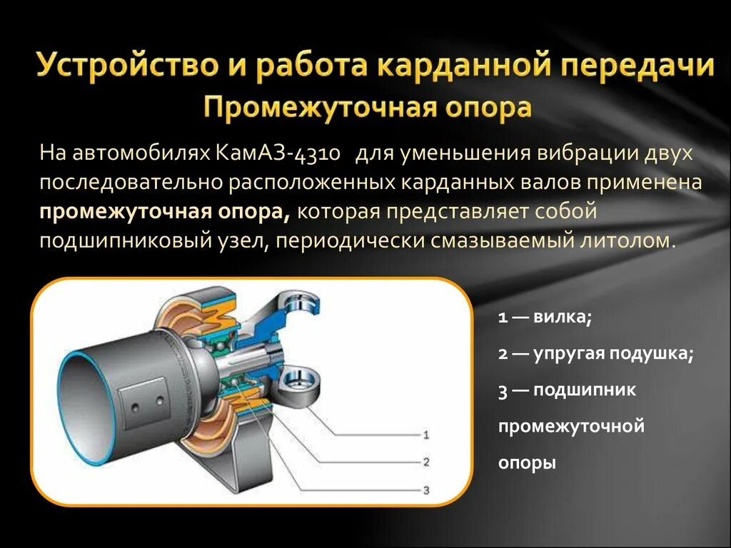 Промежуточная опора карданного вала газ 21. Промежуточная опора карданного вала схема. Промежуточной опоры карданной передачи. 97135. Промежуточные опоры карданных передач.