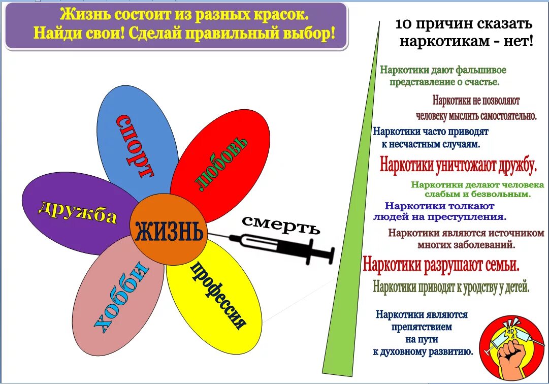 Профилактика наркомании у подростков. Профилактика наркомании. нет наркотикам. профилактика наркомании памятка. памятка против наркомании.