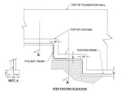 Stepped footing