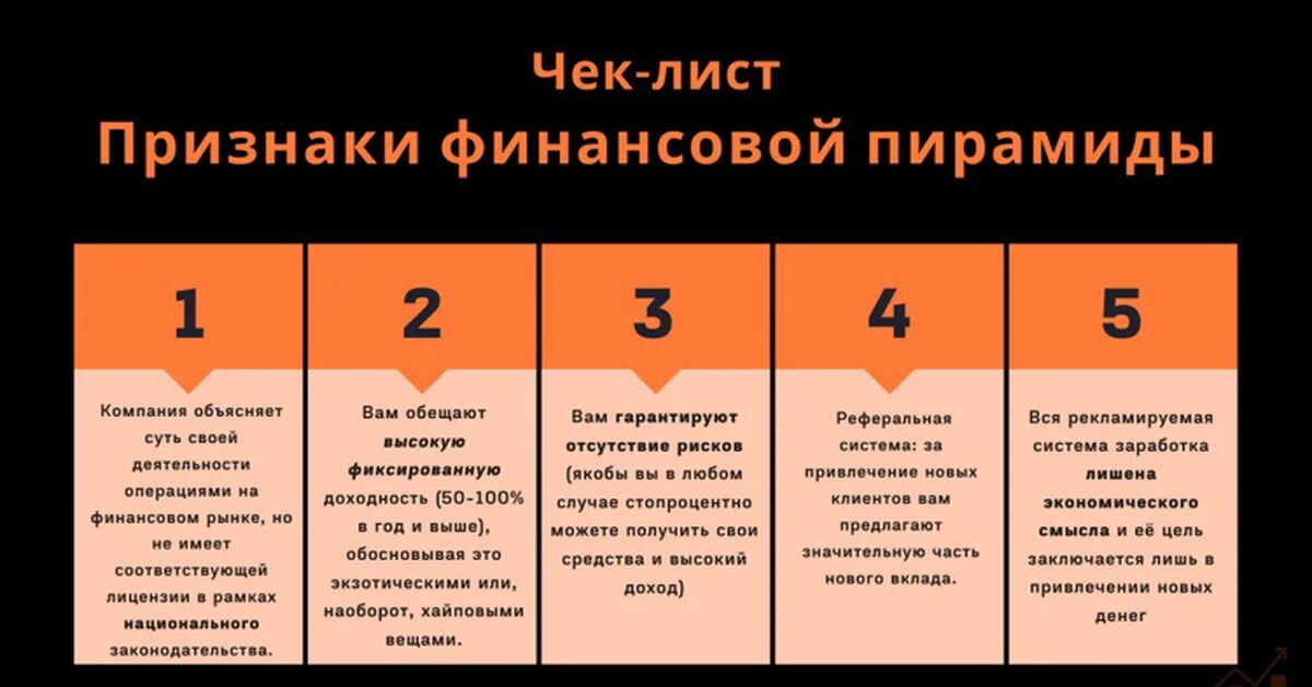 5 признаков финансовой пирамиды. Признаки финансовой пирамиды. Финансовая пирамида Бернарда Мэдоффа. Буклет признаки финансовой пирамиды.