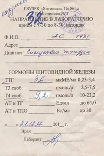 Какие нужны анализы для щитовидной YouDrop.ru