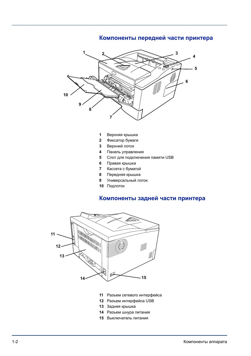 Загрузочная кассета. Лан разъем для kyocera m2040dn. Как подключить принтер kyocera. Принтер лазерный kyocera инструкция. Монтаж кассет закрытого типа.