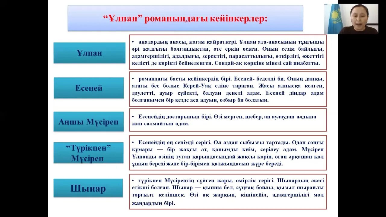 Ұлпан романына эссе. Есеней Ұлпан романы. Торсан Мүсірепов Улпан романы. Ұлпан романы ҚМЖ. Ұлпан қысқаша мазмұны