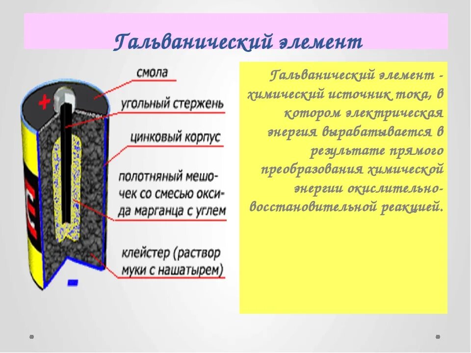 Гальванические элементы 8 класс