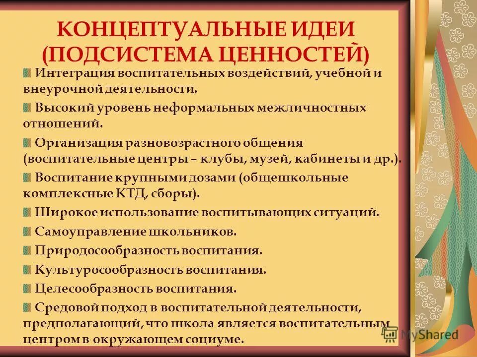 модель дополнительного образования. интегрирующая воспитательная система. модель организации внеурочной деятельности в школе. внеурочная деятельность и дополнительное образование. интеграция учебной и внеурочной деятельности.
