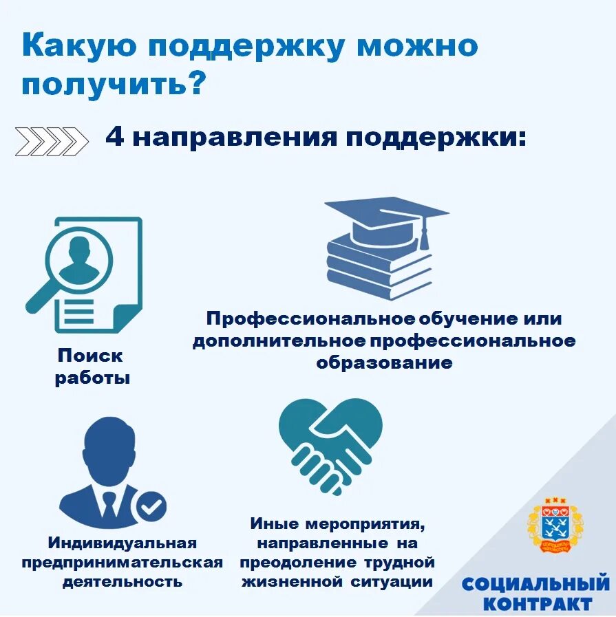 Предоставление социальной помощи по контракту. Социальный контракт. социальный контракт для малоимущих. социальная помощь на основании социального контракта. оказание государственной социальной помощи.