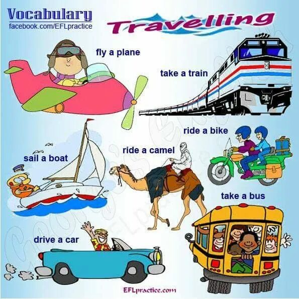 Transport Vocabulary английский. Drive Ride Fly Sail. Drive Ride Fly Sail правило. Transport Worksheets for Kids.