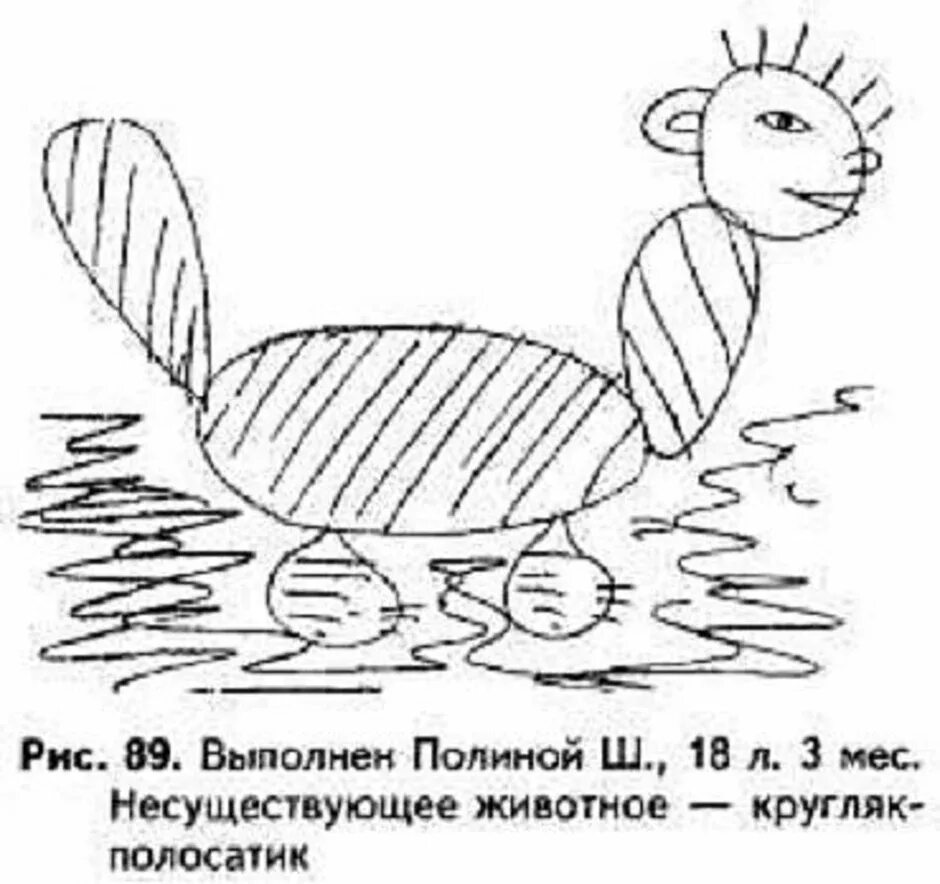 Тест нарисовать несуществующее животное. Рисунки несуществующих животных. рисунок несуществующего животного методика. рисунок несуществующего животного психологический тест. рисунок несуществующего животного для психолога.