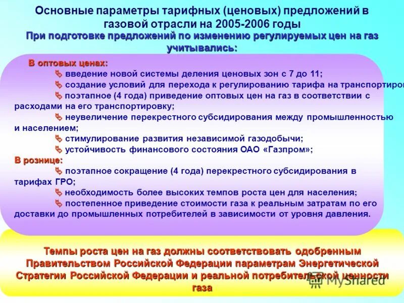 параметры тарифов и цен